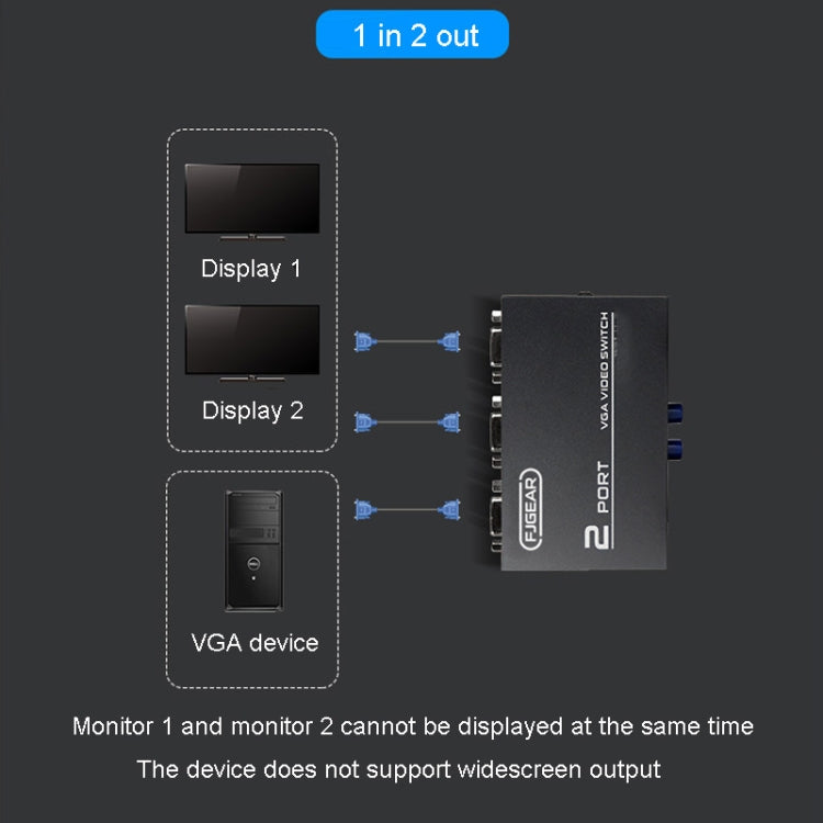 FJGEAR FJ-15-2 Computer VGA Switcher 2 In 1 Out Bidirectional Switching Sharer - VGA Converter by FJGEAR | Online Shopping UK | buy2fix