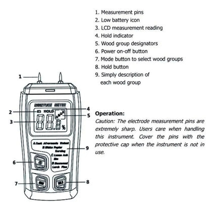 BSIDE EMT01 Wood Moisture Meter Pin Moisture Tester - PH & Moisture Meter by BSIDE | Online Shopping UK | buy2fix