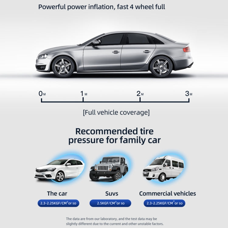 Car Wireless Inflatable Pump Electric Car Tyre 12V High Power Inflator(Upgrade) - Inflatable Pump by buy2fix | Online Shopping UK | buy2fix