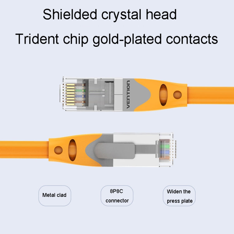 1.5m CAT6 Gigabit Ethernet Double Shielded Cable High Speed Broadband Cable - Lan Cable and Tools by buy2fix | Online Shopping UK | buy2fix