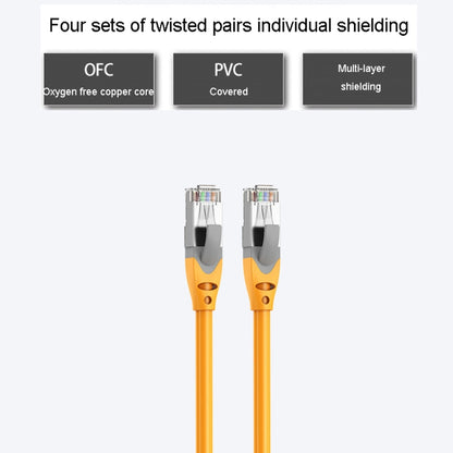 0.5m CAT6 Gigabit Ethernet Double Shielded Cable High Speed Broadband Cable - Lan Cable and Tools by buy2fix | Online Shopping UK | buy2fix