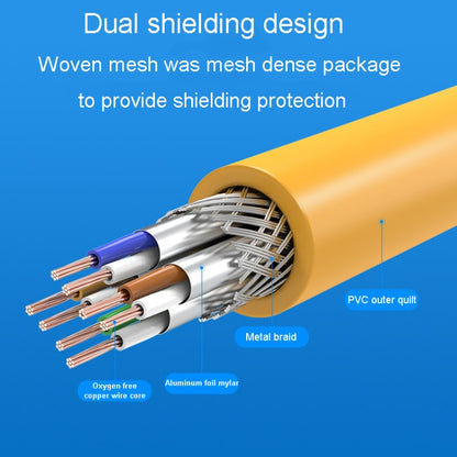 20m CAT6 Gigabit Ethernet Double Shielded Cable High Speed Broadband Cable - Lan Cable and Tools by buy2fix | Online Shopping UK | buy2fix