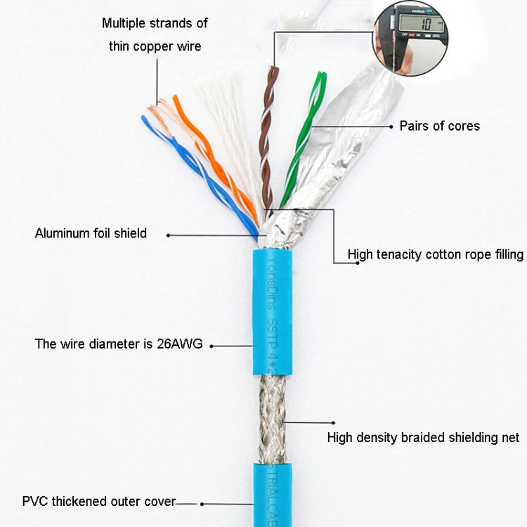 10m CAT5 Double Shielded Gigabit Industrial Ethernet Cable High Speed Broadband Cable - Lan Cable and Tools by buy2fix | Online Shopping UK | buy2fix