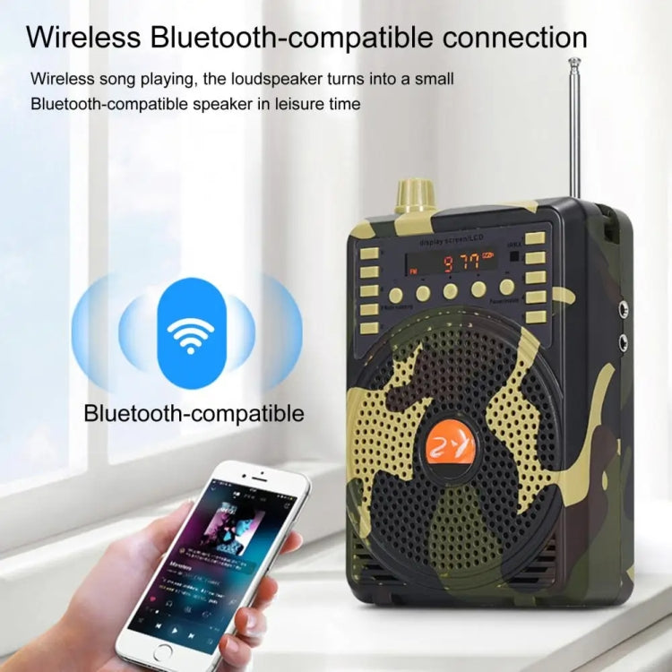 48W Wireless Bluetooth Voice Amplifier with Remote Control Supports USB/TF Card Playback US Plug(Camouflage) - Midrange Speaker & Frequency Divider by buy2fix | Online Shopping UK | buy2fix