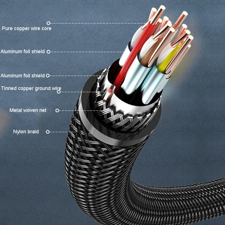 15m VenTion HDMI Round Cable Computer Monitor Signal Transmission Cable - Cable by VenTion | Online Shopping UK | buy2fix