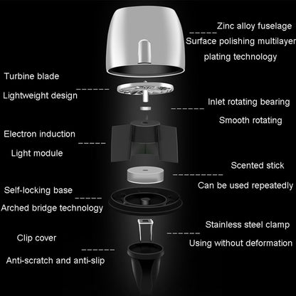 Car Fragrance Super Engine Car Air Conditioning Aroma Diffuser Outlet Ornament, Model: Golden Red Light by buy2fix