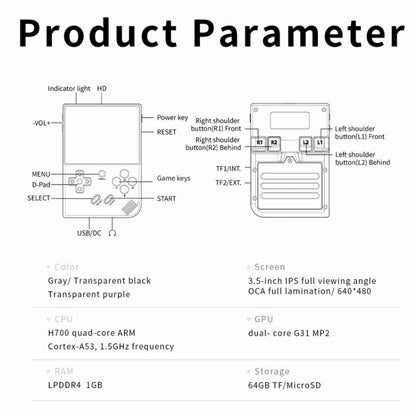ANBERNIC RG35XX PLUS  Handheld Game Console 3.5-Inch IPS Screen Support HDMI TV 64GB(Transparent Black) - Pocket Console by ANBERNIC | Online Shopping UK | buy2fix