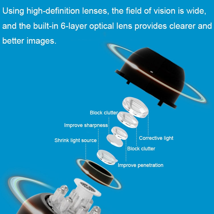 2 Million Pixel HD Home Smart WIFI Remote Mini 1080P Surveillance Camera, Specification: X5+128G by buy2fix