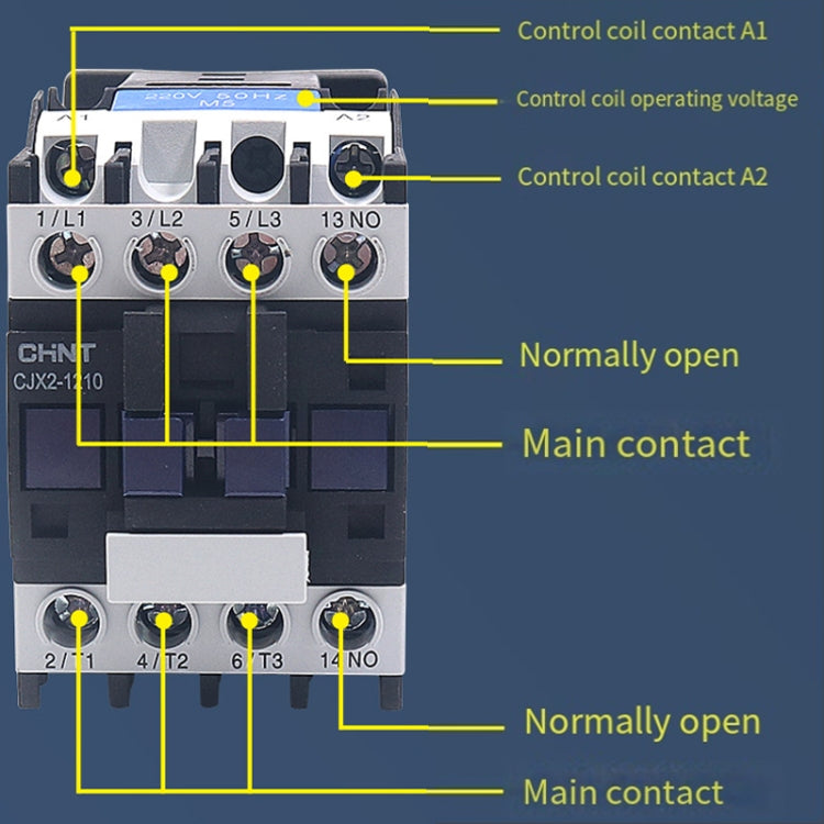 CHNT CJX2-1210 12A 220V Silver Alloy Contacts Multi-Purpose Single-Phase AC Contactor - Relays by CHNT | Online Shopping UK | buy2fix