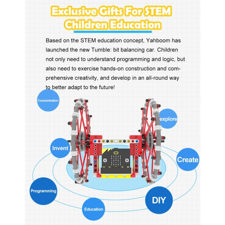 Yahboom Micro: Bit Self-Balancing Block Building Programmable APP Control Robot Kit, Spec: Tumblebit Package - Components Kits by Yahboom | Online Shopping UK | buy2fix