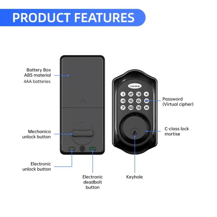 C88 Bluetooth Remote Tuya Automatic Smart Electronic Password Door Lock(Black) by buy2fix