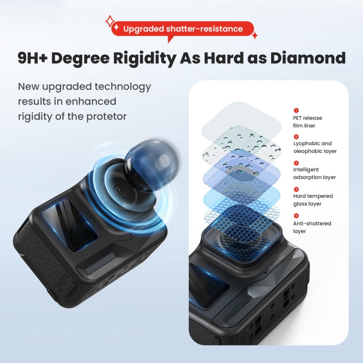 For Insta360 Ace Pro aMagisn Tempered Protective Film Sports Camera Accessories, Specification: 2sets - Protective Film & Stickers by aMagisn | Online Shopping UK | buy2fix