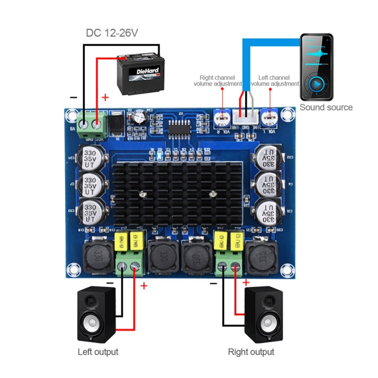 XH-M543 120W+120W  Dual-channel Stereo High Power Digital TPA3116D2 Audio Power Amplifier Board - Consumer Electronics by buy2fix | Online Shopping UK | buy2fix