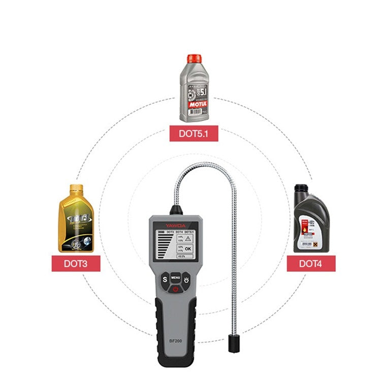 YAWOA BF200 Intelligent Brake Fluid Detector Brake Fluid Detection Pen Brake Fluid Moisture Detector - In Car by buy2fix | Online Shopping UK | buy2fix