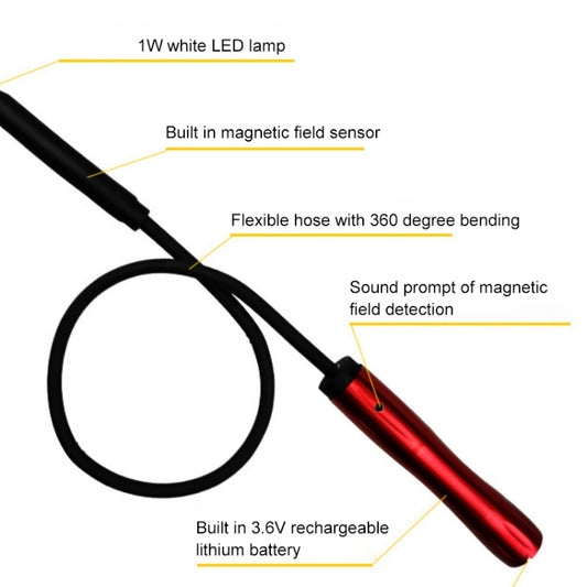 HK-809 High Sensitivity GPS Magnetic Field Electromagnetic Wave Wireless Signal Detector(Black) by buy2fix