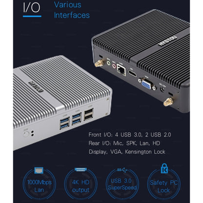 HYSTOU H2 Windows / Linux System Mini PC, Intel Core I5-7267U Dual Core Four Threads up to 3.50GHz, Support mSATA 3.0, 8GB RAM DDR3 + 256GB SSD (White) - Computer & Networking by buy2fix | Online Shopping UK | buy2fix