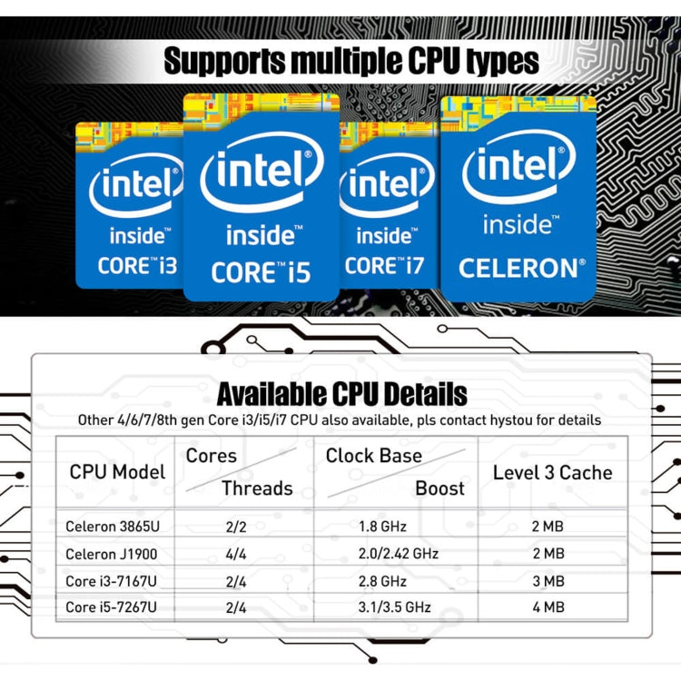 HYSTOU P09-6L Windows / Linux System Mini PC, Intel Celeron 3865U 2 Core 2 Threads up to 1.80GHz, Support mSATA, 8GB RAM DDR3 + 256GB SSD 500GB HDD - Computer & Networking by HYSTOU | Online Shopping UK | buy2fix