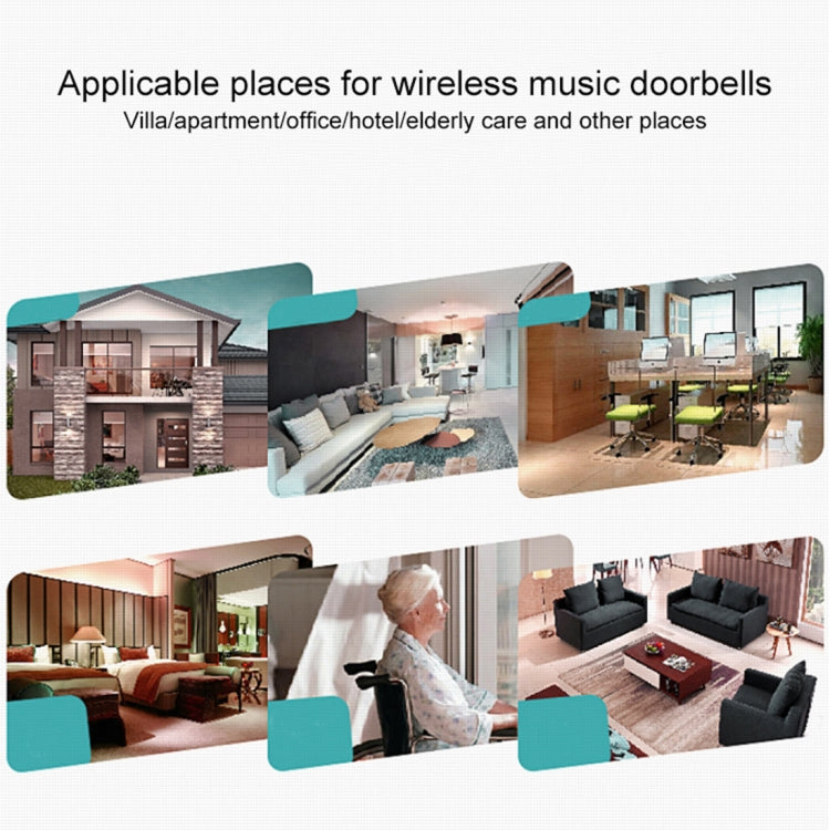 VOYE V025F Home Music Remote Control Wireless Doorbell with 38 Polyphony Sounds, US Plug(White) - Security by VOYE | Online Shopping UK | buy2fix