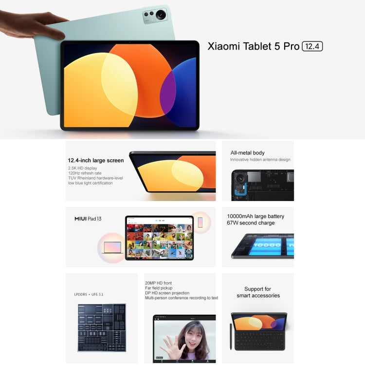 Xiaomi Pad 5 Pro, 12.4 inch, 8GB+256GB, Dual Back Cameras, MIUI 13 Qualcomm Snapdragon 870 Octa Core up to 3.2GHz, 10000mAh Battery (Green) - Other by Xiaomi | Online Shopping UK | buy2fix