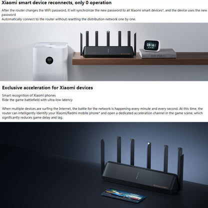 Original Xiaomi AX6000 WiFi Router 6000Mbs 6-channel Independent Signal Amplifier Wireless Router Repeater with 7 Antennas, US Plug(Black) - Wireless Routers by Xiaomi | Online Shopping UK | buy2fix