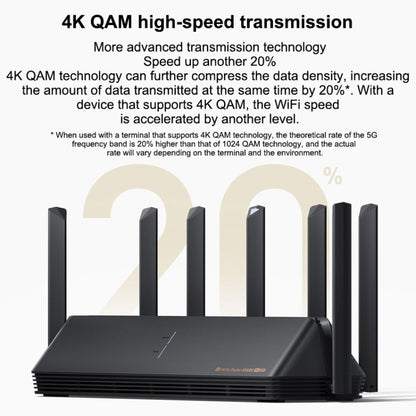 Original Xiaomi AX6000 WiFi Router 6000Mbs 6-channel Independent Signal Amplifier Wireless Router Repeater with 7 Antennas, US Plug(Black) - Wireless Routers by Xiaomi | Online Shopping UK | buy2fix