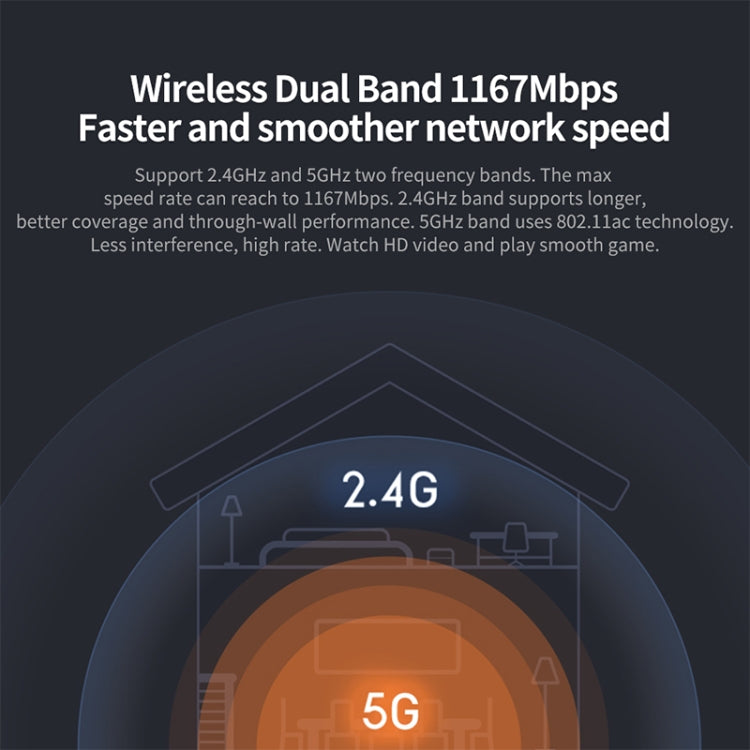 Original Xiaomi WiFi Router 4A Smart APP Control AC1200 1167Mbps 64MB 2.4GHz & 5GHz Wireless Router Repeater with 4 Antennas, Support Web & Android & iOS, US Plug(White) - Wireless Routers by Xiaomi | Online Shopping UK | buy2fix