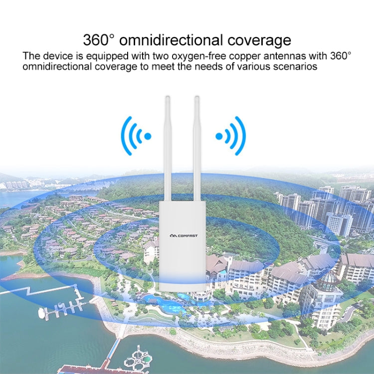 COMFAST CF-EW72 1200Mbs Outdoor Waterproof Signal Amplifier Wireless Router Repeater WIFI Base Station with 2 Antennas - Wireless Routers by COMFAST | Online Shopping UK | buy2fix