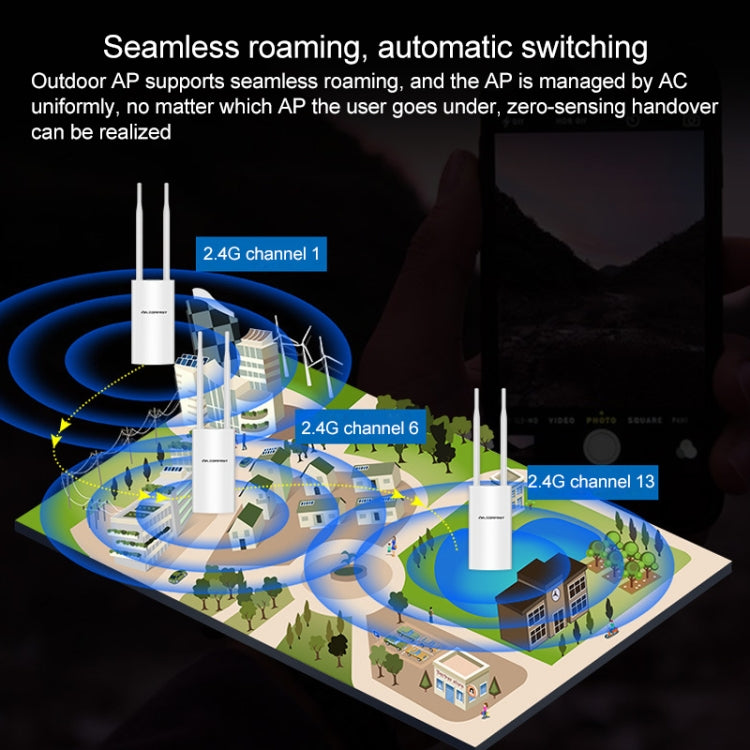 COMFAST CF-EW72 1200Mbs Outdoor Waterproof Signal Amplifier Wireless Router Repeater WIFI Base Station with 2 Antennas - Wireless Routers by COMFAST | Online Shopping UK | buy2fix