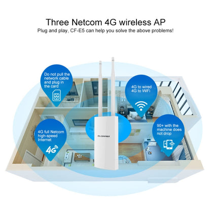 COMFAST CF-E5 300Mbps 4G Outdoor Waterproof Signal Amplifier Wireless Router Repeater WIFI Base Station with 2 Antennas, Asia Pacific Version - Wireless Routers by COMFAST | Online Shopping UK | buy2fix