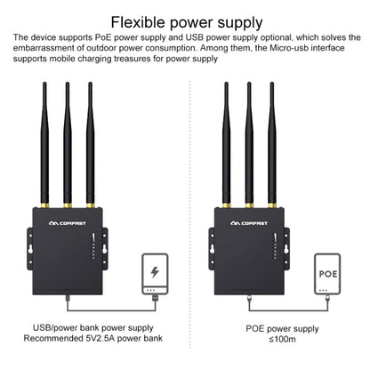 COMFAST CF-E7 300Mbps 4G Outdoor Waterproof Signal Amplifier Wireless Router Repeater WIFI Base Station with 3 Antennas - Wireless Routers by COMFAST | Online Shopping UK | buy2fix