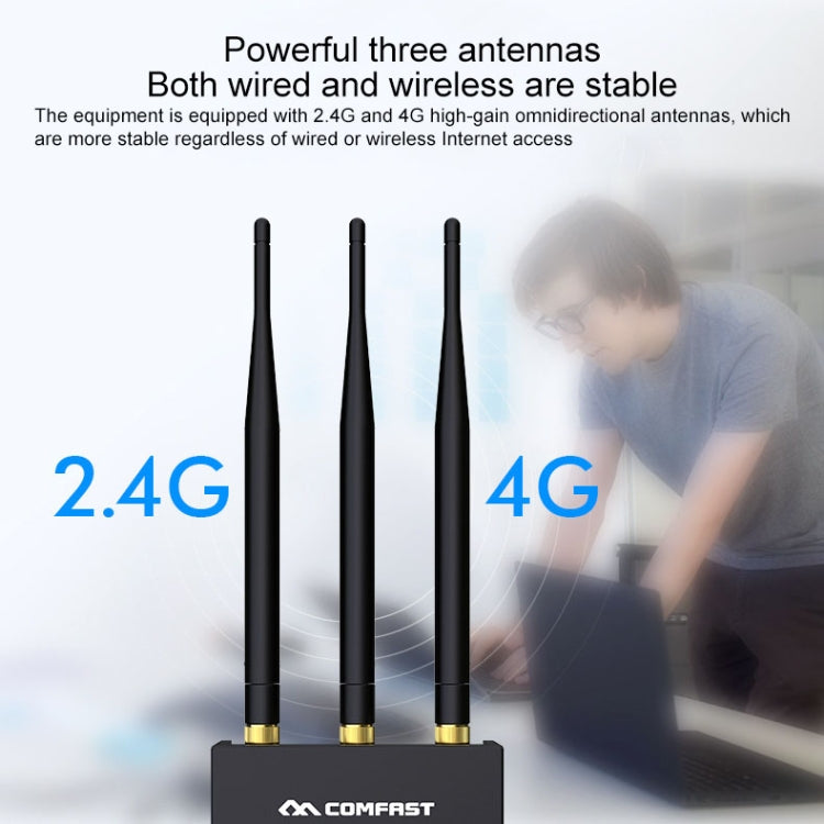 COMFAST CF-E7 300Mbps 4G Outdoor Waterproof Signal Amplifier Wireless Router Repeater WIFI Base Station with 3 Antennas - Wireless Routers by COMFAST | Online Shopping UK | buy2fix