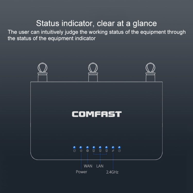 COMFAST WR613N V3 Home 300Mbps Wireless Router 2.4G WiFi Network Extender - Wireless Routers by COMFAST | Online Shopping UK | buy2fix